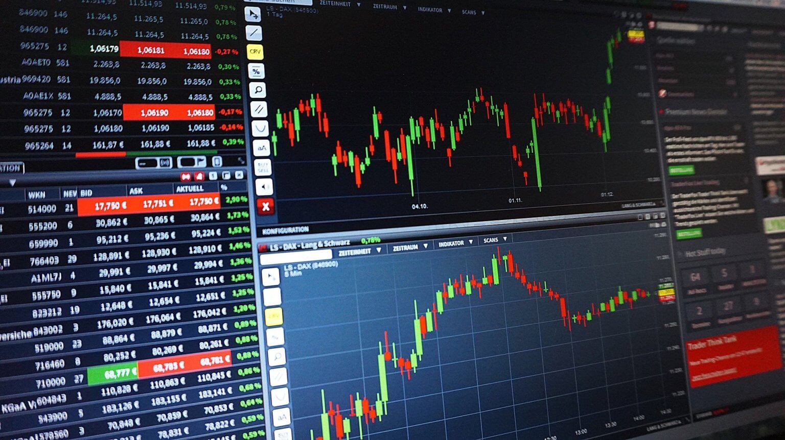 Aktien kaufen So geht erfolgreiches Trading Business Kompakt (BuKo)